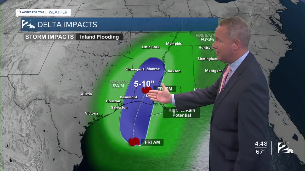 2 Works for You Friday Morning Forecast