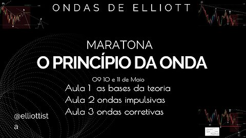 Maratona O príncipio da onda | ONDAS DE ELLIOTT