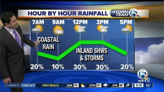 South Florida Tuesday morning forecast (7/11/17)