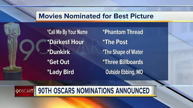 90th Oscars nominations announced Tuesday