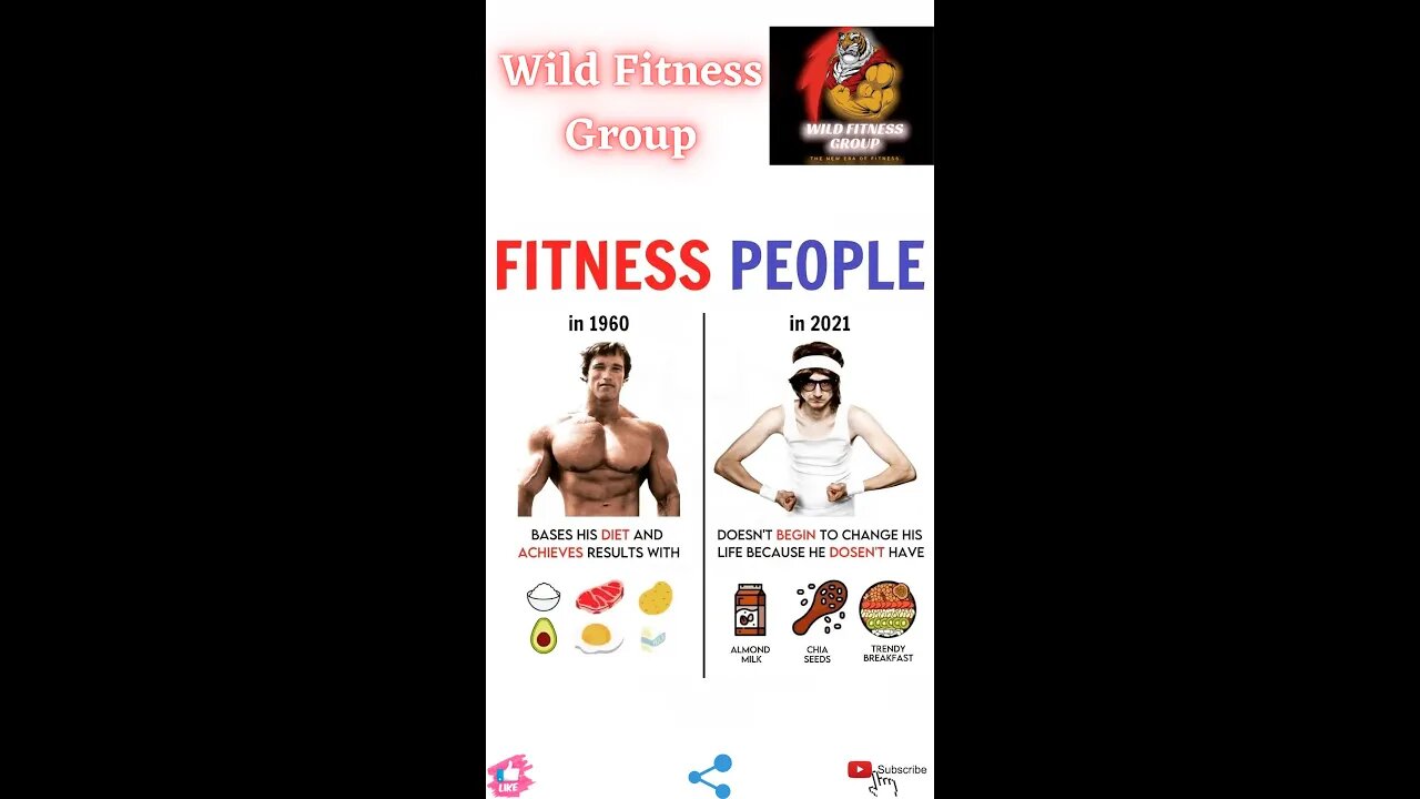 🔥Fitness people in 1960 v/s in 2021🔥#fitness🔥#wildfitnessgroup🔥#shorts🔥