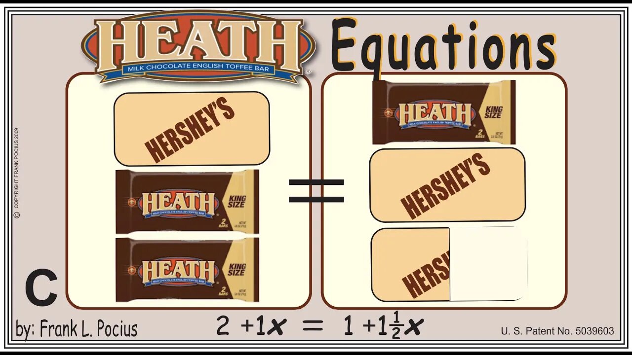 VISUAL HEATH 2+1x=1+1.5x EQUATION _ SOLVING BASIC EQUATIONS _ SOLVING BASIC WORD PROBLEMS