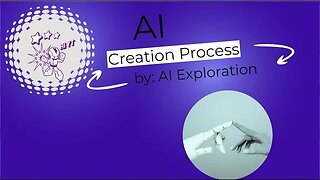 The AI (Artificial Intelligence) creation process.