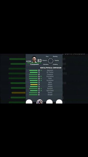 FIFA 23 - PLAYER’S ATTRIBUTES — TCHOUAMÉNI — TEAM