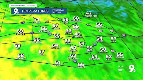 Increasing wind will bring decreasing heat to end the week