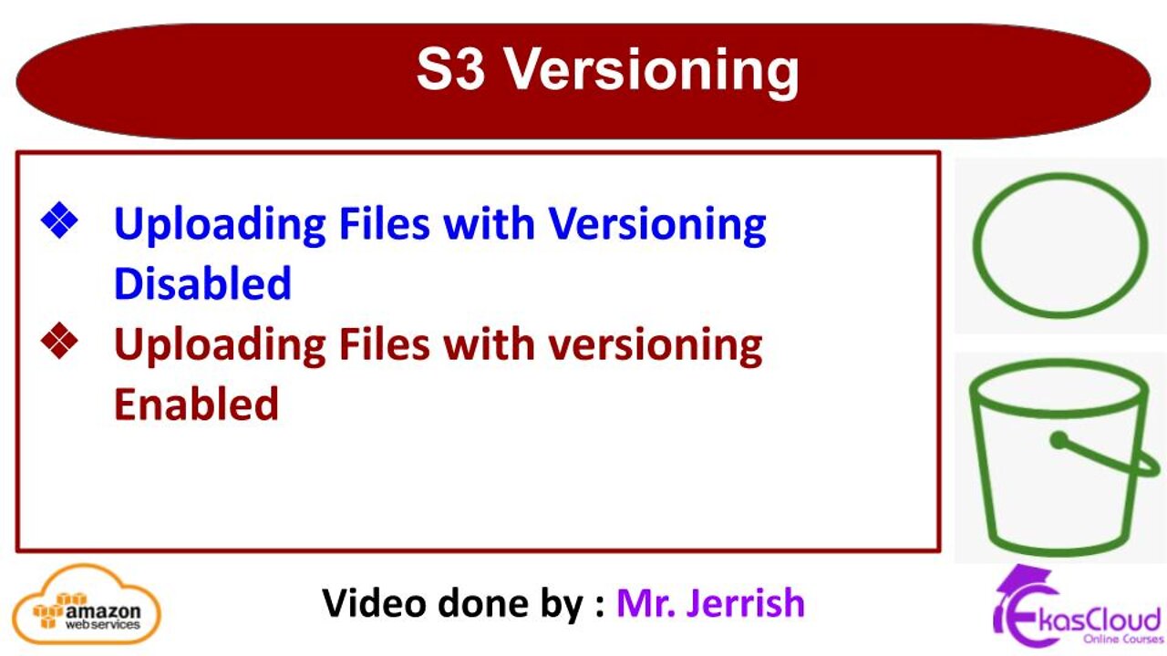 #S3 bucket versioning _ Ekascloud _ English