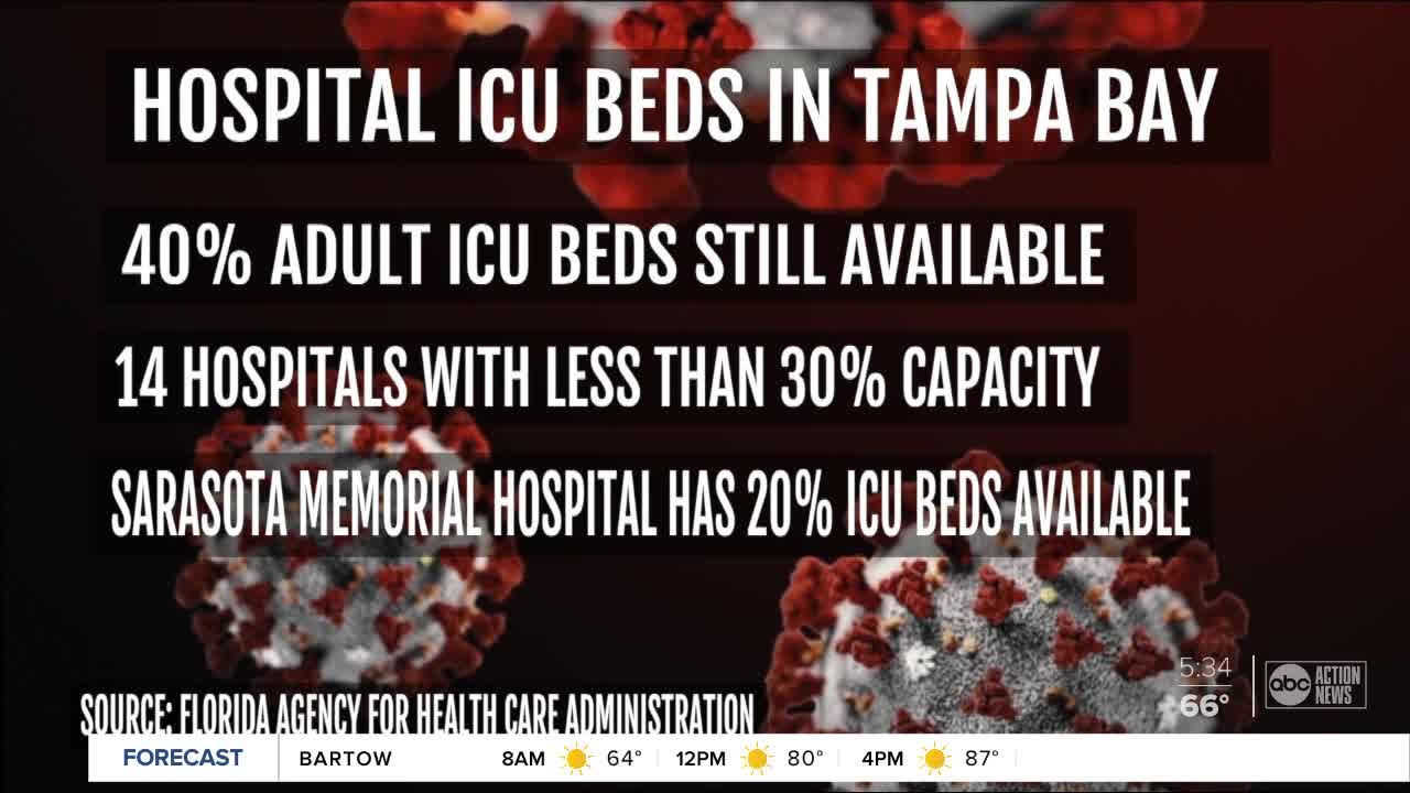 How local hospitals are preparing for expected spike in cases, deaths