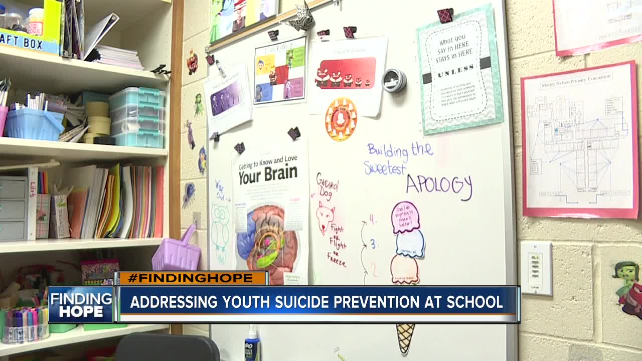 FINDING HOPE: Addressing youth suicide prevention at school