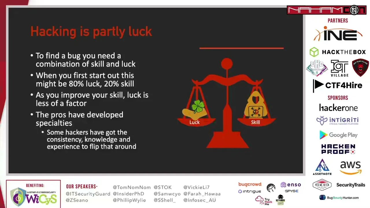 1 Learn to Hack 2 Choose a Target 3 4 Get a Bounty @InsiderPhD