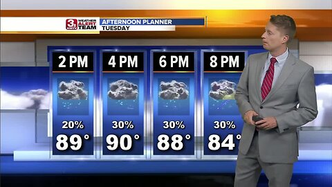 Mark's Afternoon Forecast