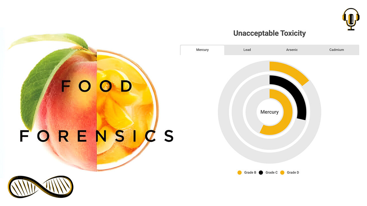 Surviving the Toxicity of Modernity ☢️ Book Review of "Food Forensics" by Mike Adams