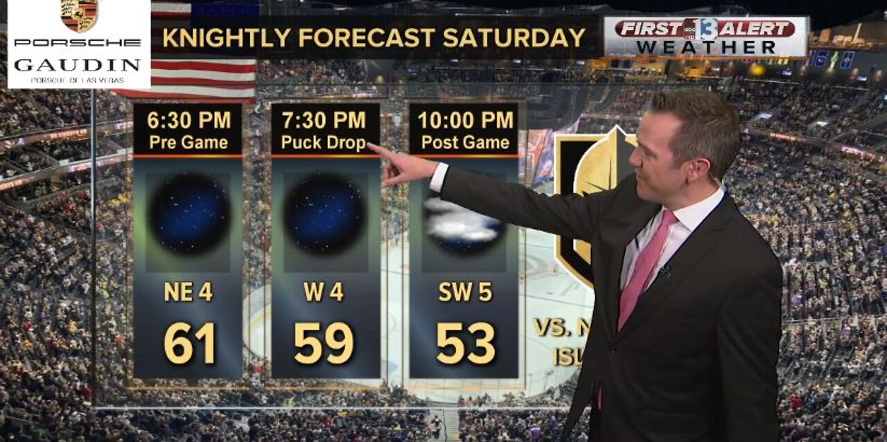 Knightly forecast for Feb. 15 home game