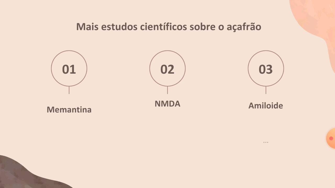 [pt. 6] Esta especiaria pode ser cara, mas é bastante eficiente contra o mal de Alzheimer