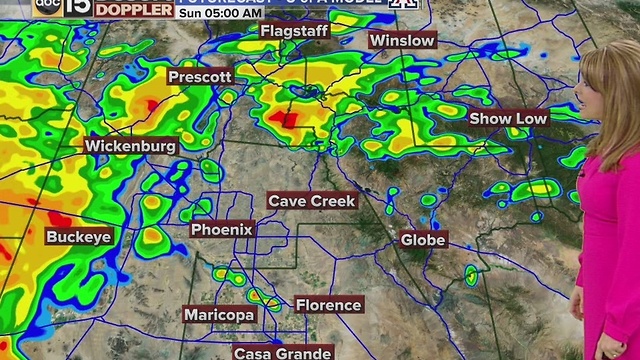 Showers to ring in 2017 in Phoenix? Check your ABC15 forecast
