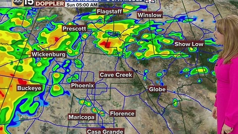 Showers to ring in 2017 in Phoenix? Check your ABC15 forecast