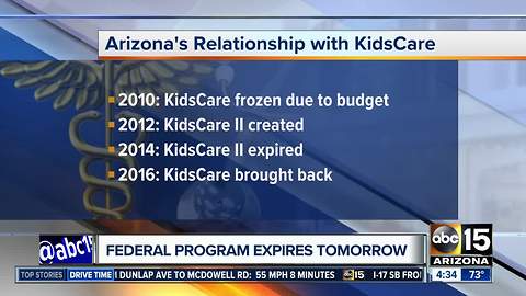 Federal program for kids health care expires this weekend