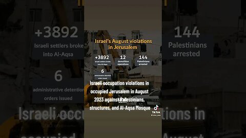 #August #Violations In #Jerusalem #AlQuds #Palestine #Palestinian #westasia