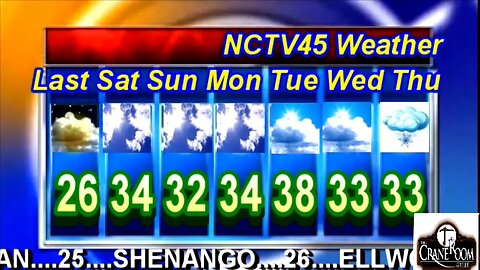 NCTV45 NEWSWATCH MORNING SUNDAY DECEMBER 18 2022