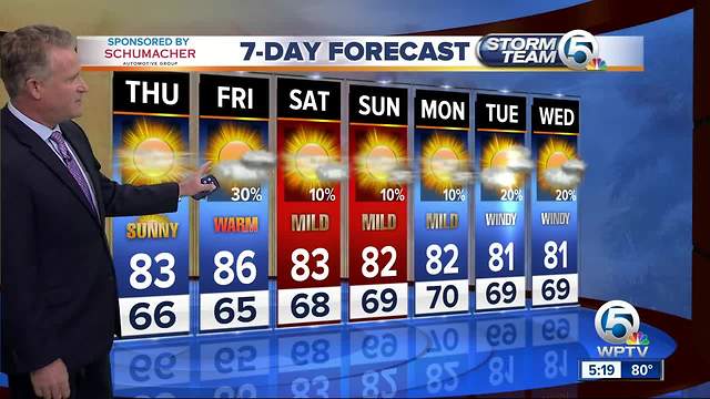 Wednesday night forecast
