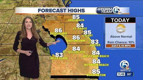 South Florida Monday afternoon forecast (3/11/19)