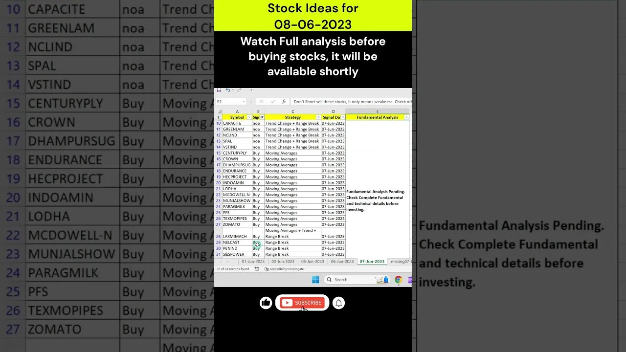 stock ideas for investment on 08-06-2023 #shorts #stockmarket #stockanalysis #stocksurgeon