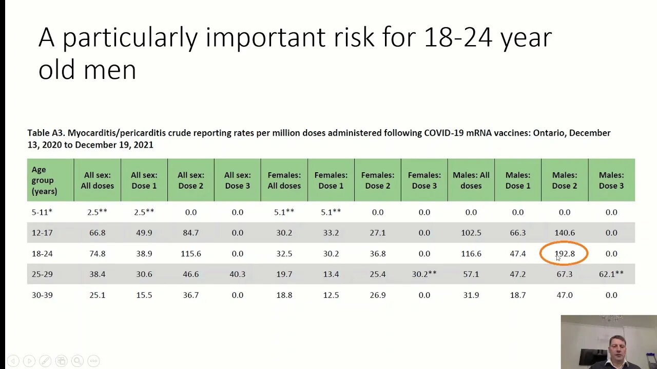 Short video on open letter to JCVI on vaccinating children