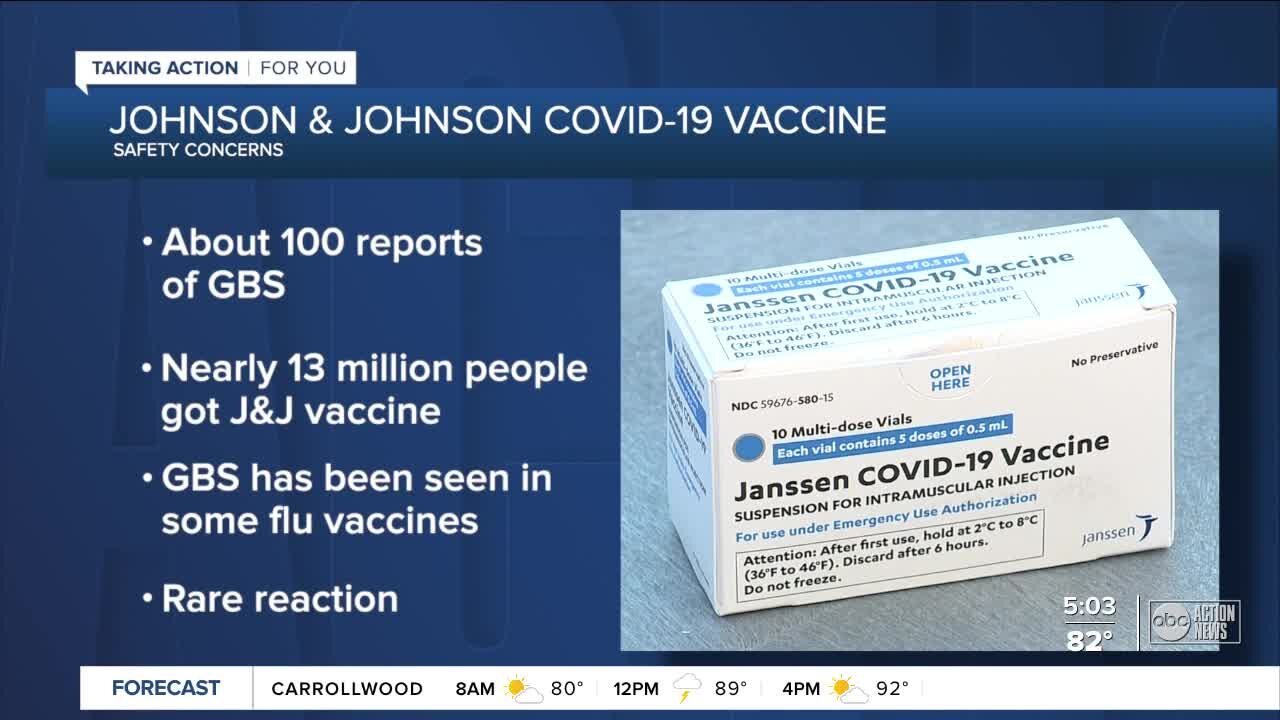 CDC Advisory Committee to discuss J&J vaccine concerns