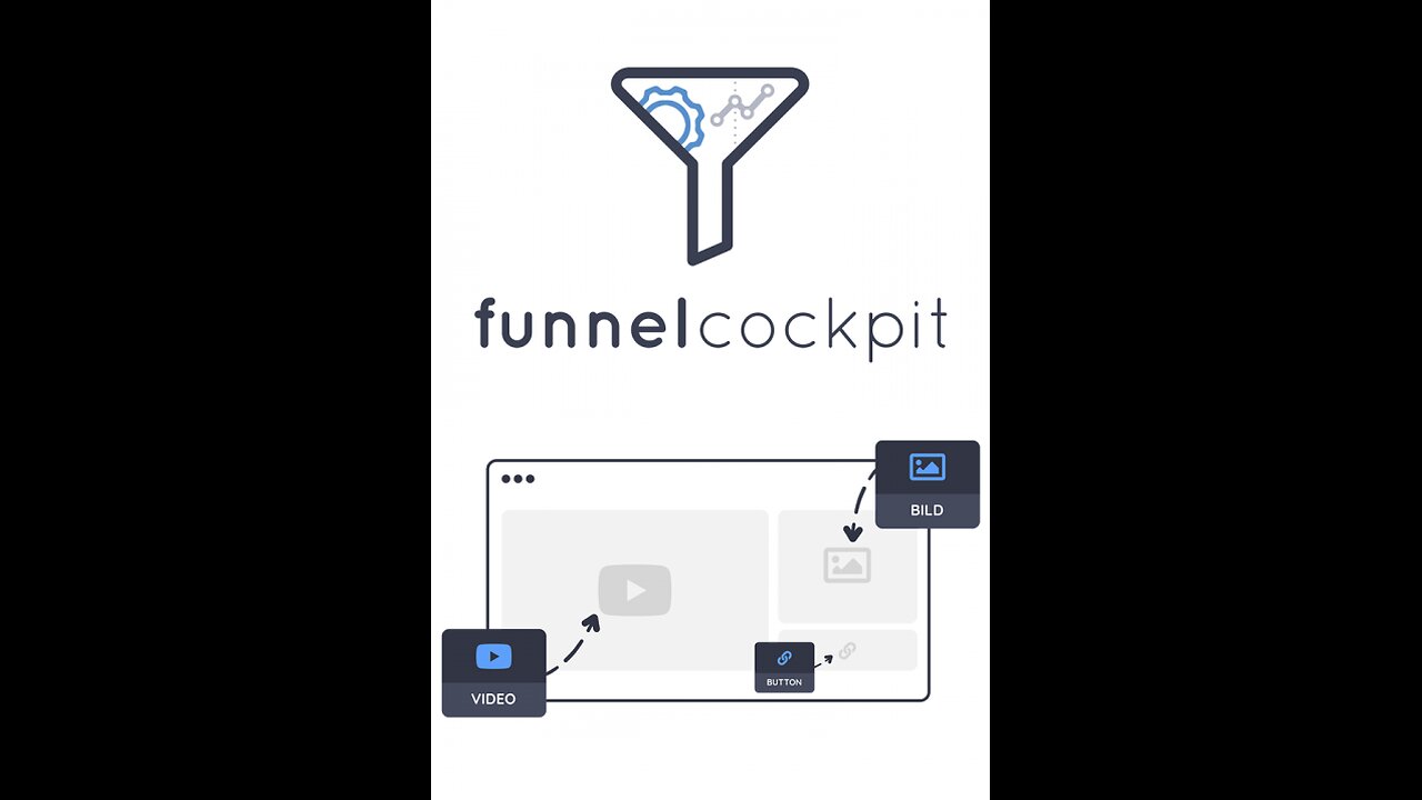 FunnelCockpit - Die All-In-One Marketing Software