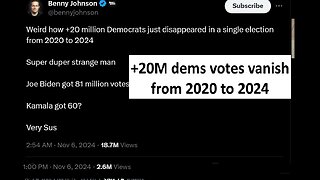 20M democrat voters disappeared from 2020 to 2024 election