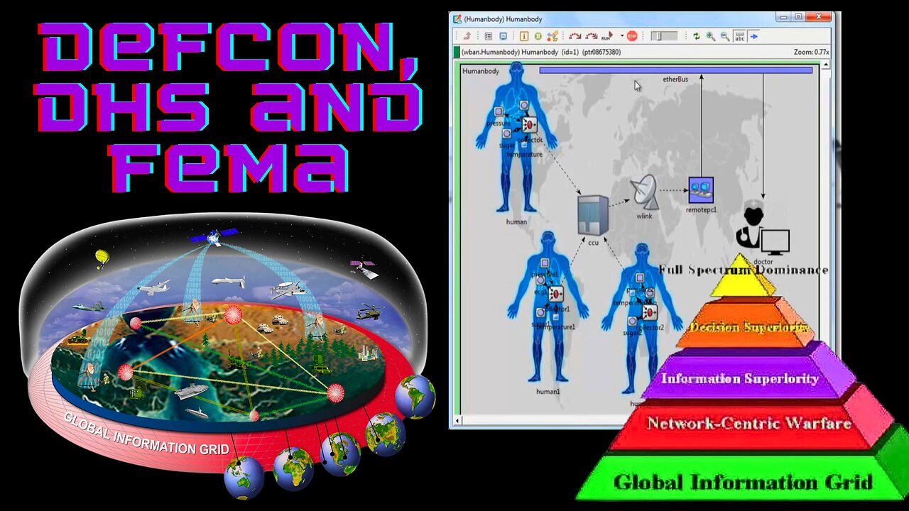 Defcon, dhs and fema