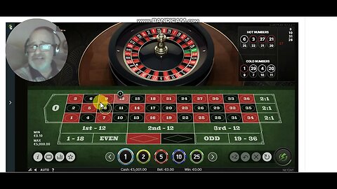 Betting on roulette with no money ... #quantum maths