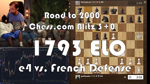 Road to 2000 #181 - 1793 ELO - Chess.com Blitz 3+0 - e4 vs. French Defense