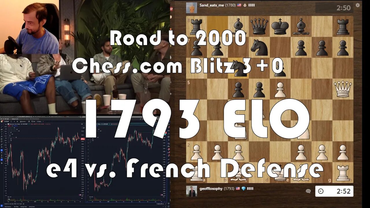 Road to 2000 #181 - 1793 ELO - Chess.com Blitz 3+0 - e4 vs. French Defense