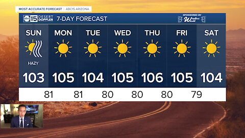 FORECAST: Hazy skies and warmer temps this weekend