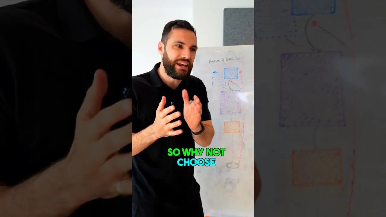 Does Bad Posture Matter?