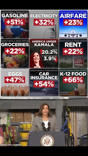 Kamala Harris says Bidenomics is working!!!