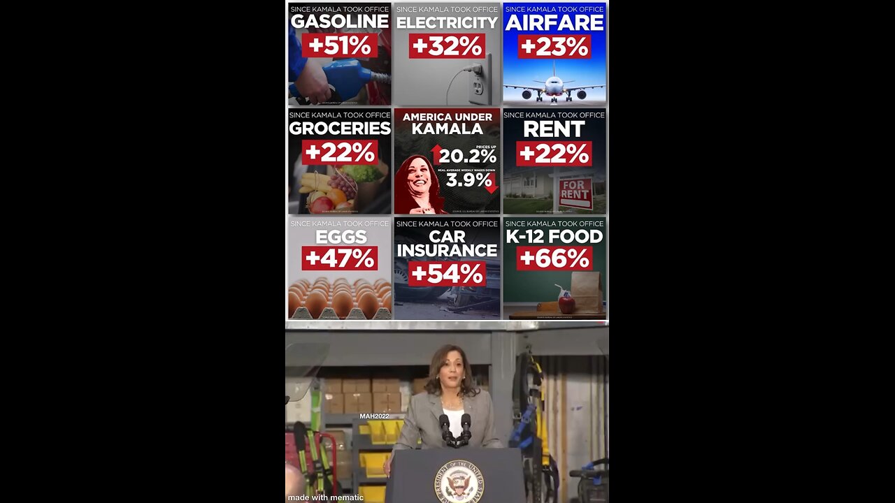 Kamala Harris says Bidenomics is working!!!