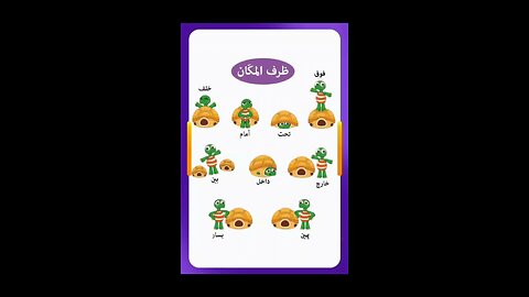 Adverb of place in Arabic