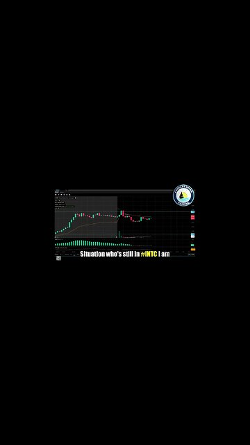 VIP Member's Epic Day Trading Success - +140% Profit With Winning Strategies