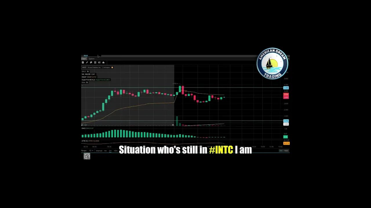 VIP Member's Epic Day Trading Success - +140% Profit With Winning Strategies