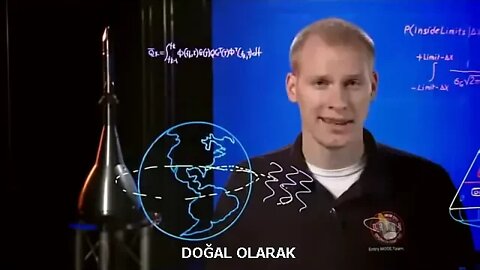 NASA Aya Gitmediklerini İtiraf Ediyor !