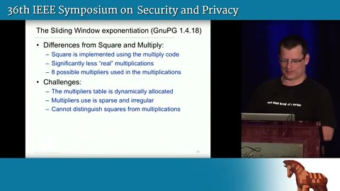 Last Level Cache Side Channel Attacks are Practical