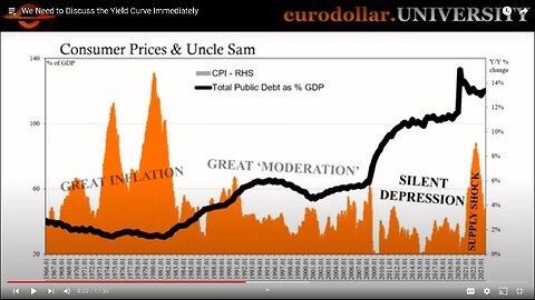 We Need to Discuss the Yield Curve Immediately