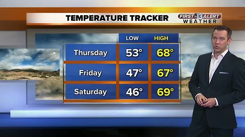 13 First Alert Las Vegas weather updated November 5 morning