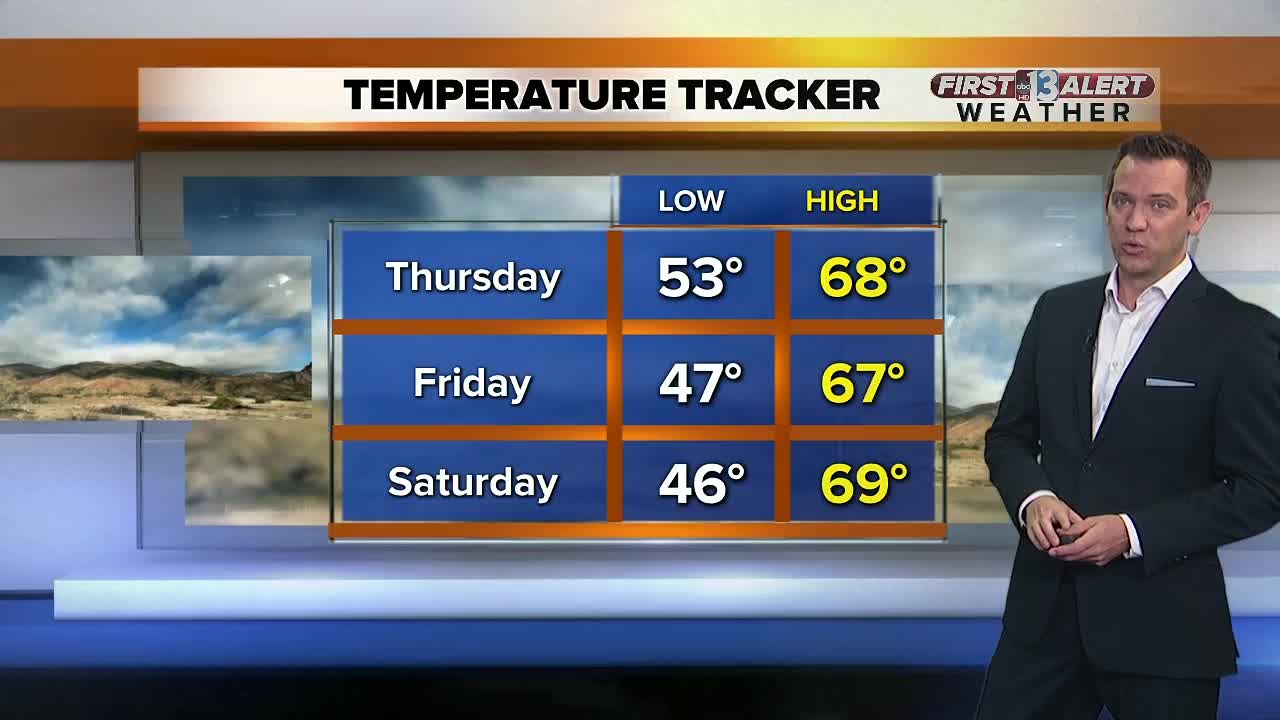 13 First Alert Las Vegas weather updated November 5 morning