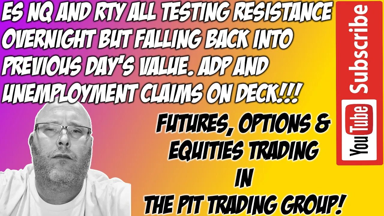 ES NQ RTY In Range In Value - Premarket Trade Plan - The Pit Futures Trading