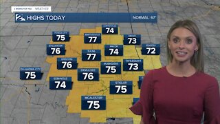 Tuesday Afternoon Weather