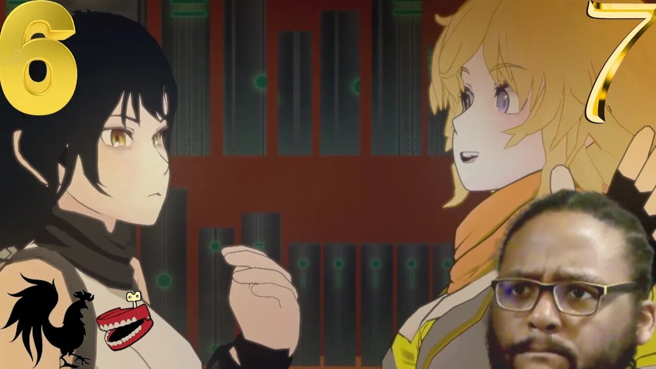 RWBY Volume 2 Chapter 6 & 7 Reaction/Review