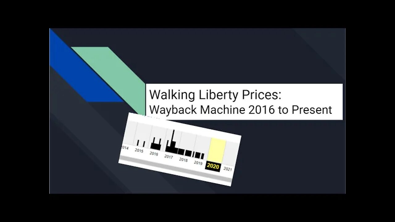 Wayback Machine and Walking Liberty Prices - Is Constitutional Silver Worth Stacking?