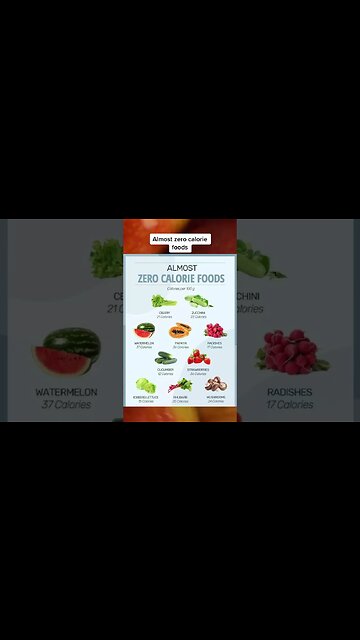 Almost Zero Calorie Food For Weight Loss | Best Low Calorie Food For Weight Loss #Shorts